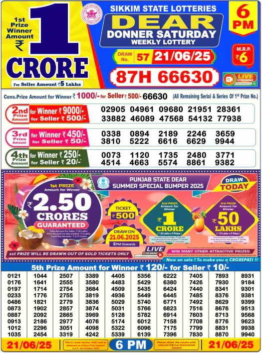 Lottery Sambad Result 6 PM