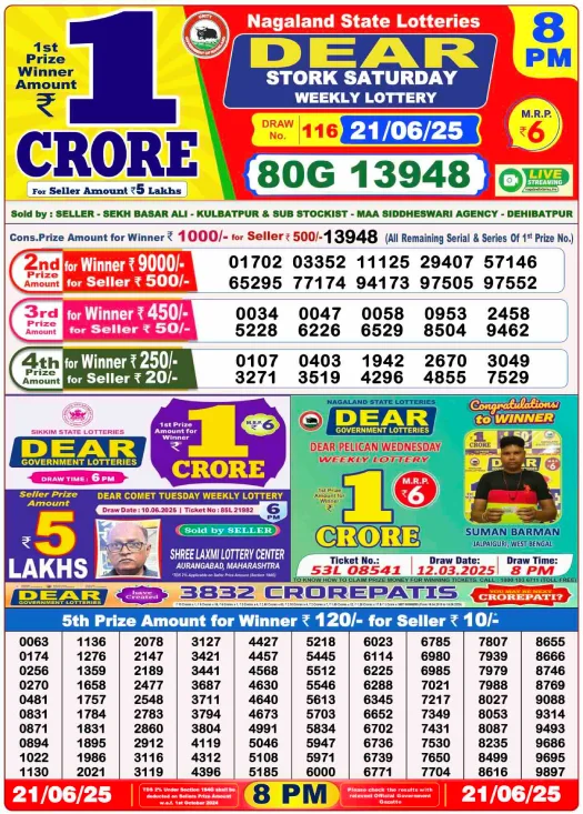 Lottery Sambad Result 8 PM